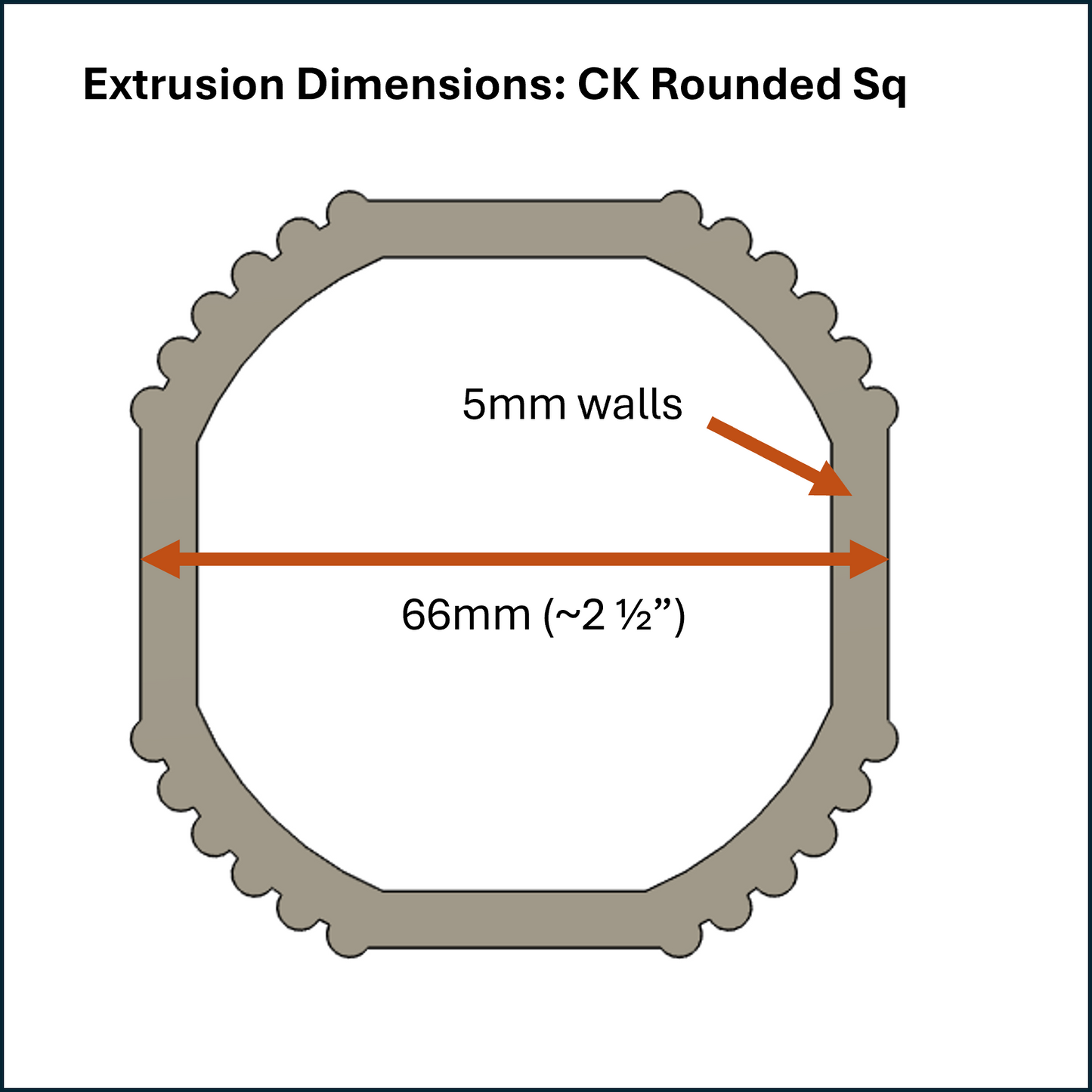 Crackpots Rounded Square Die