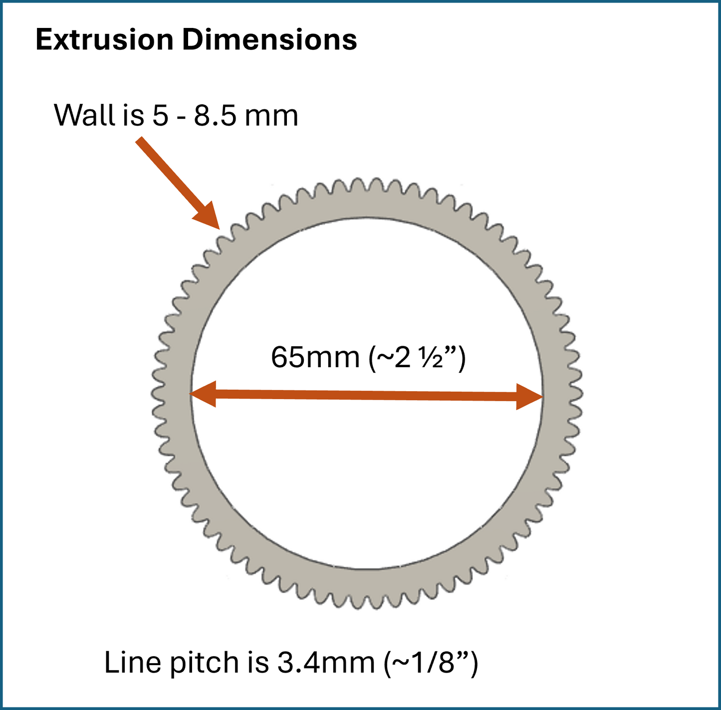 Square Die for Lined Circle Extrusion