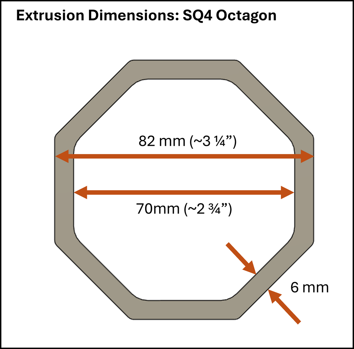 Square Octagon Die