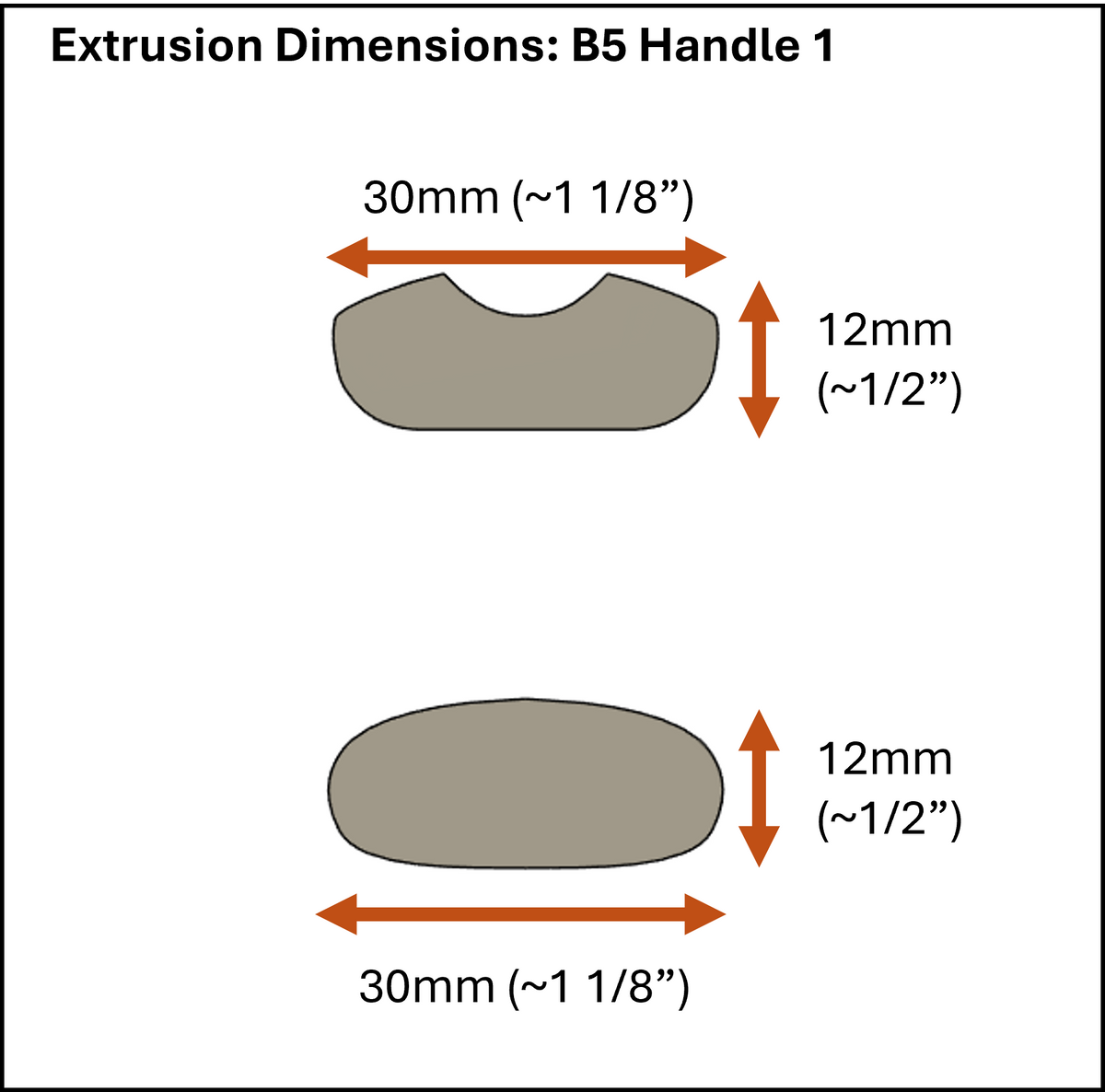Bailey 5 - Handle 1 Die
