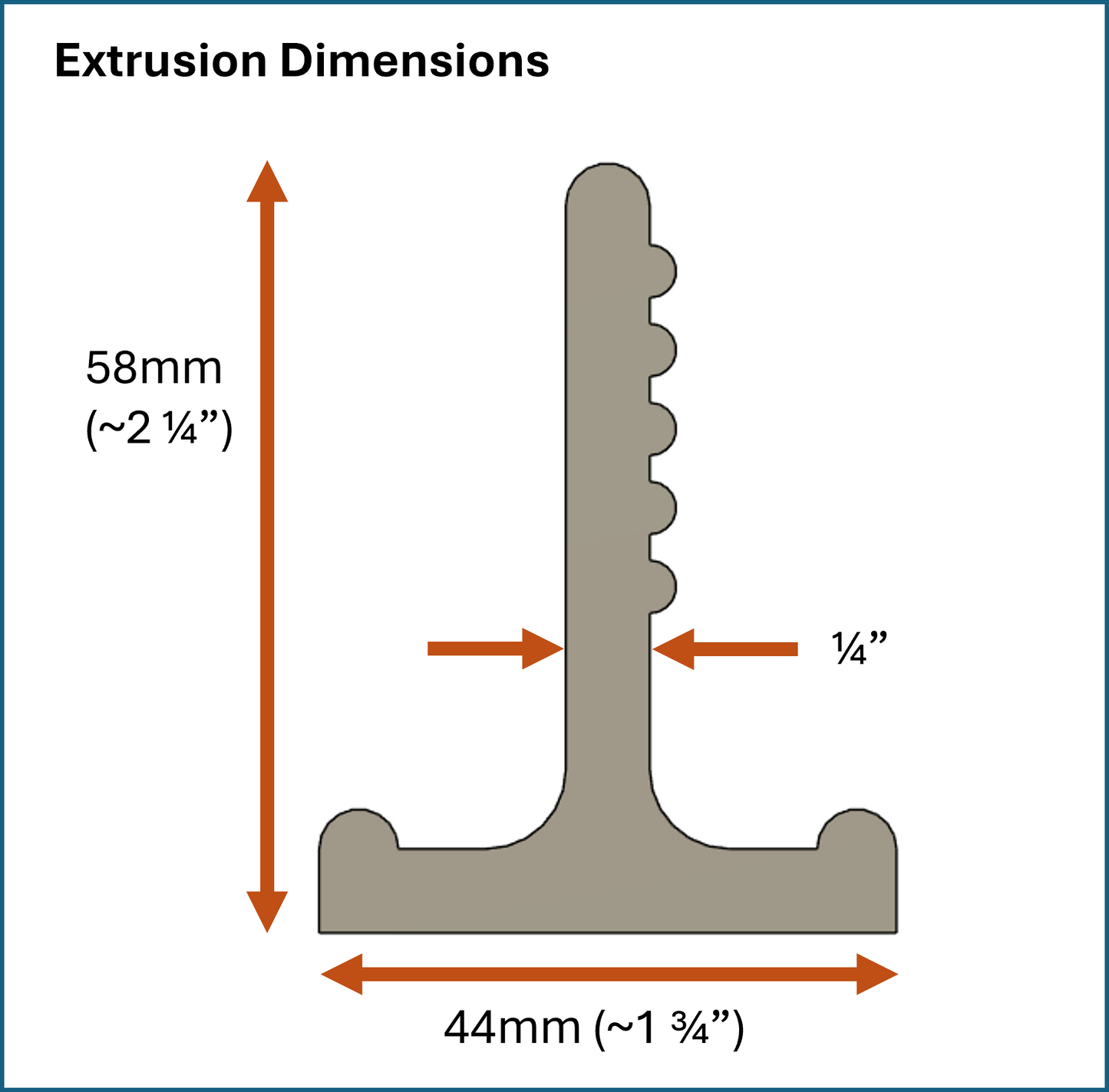 Brent Test Tile Die