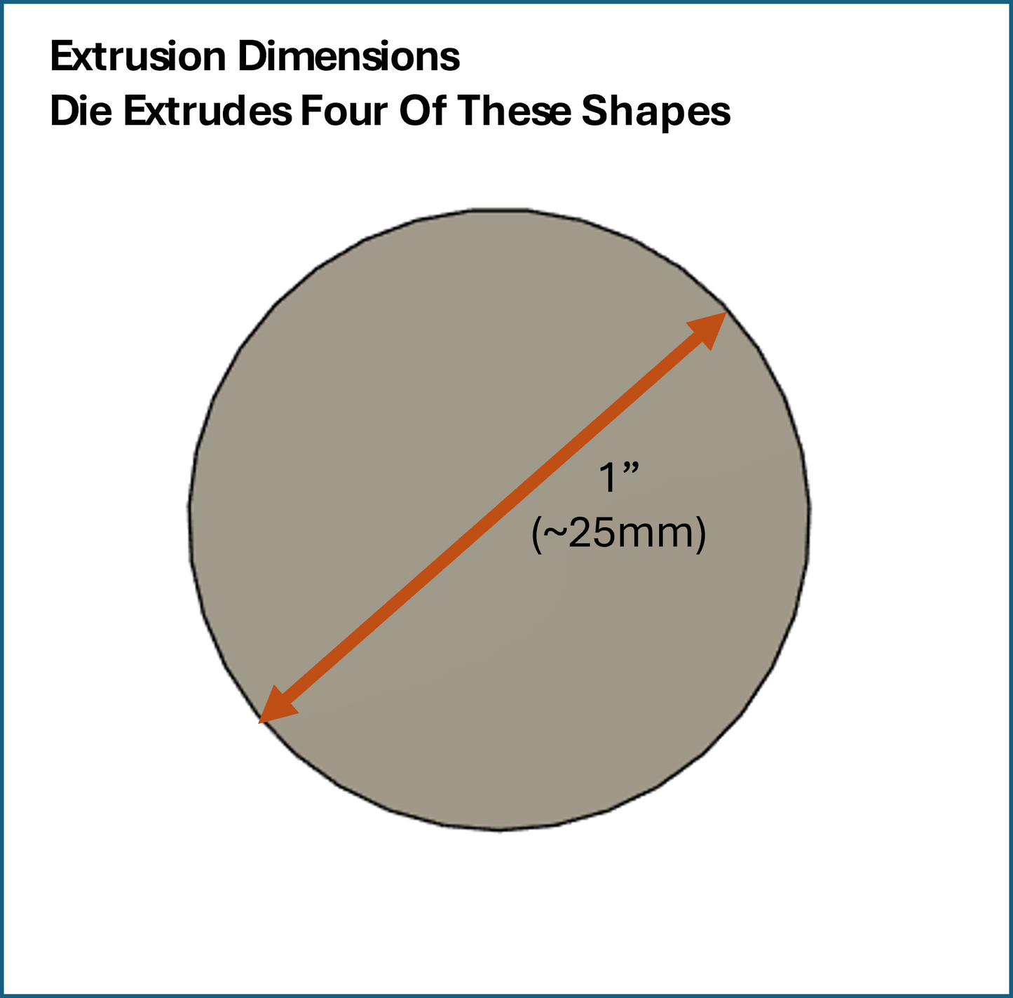 Square Die for 1" Coils
