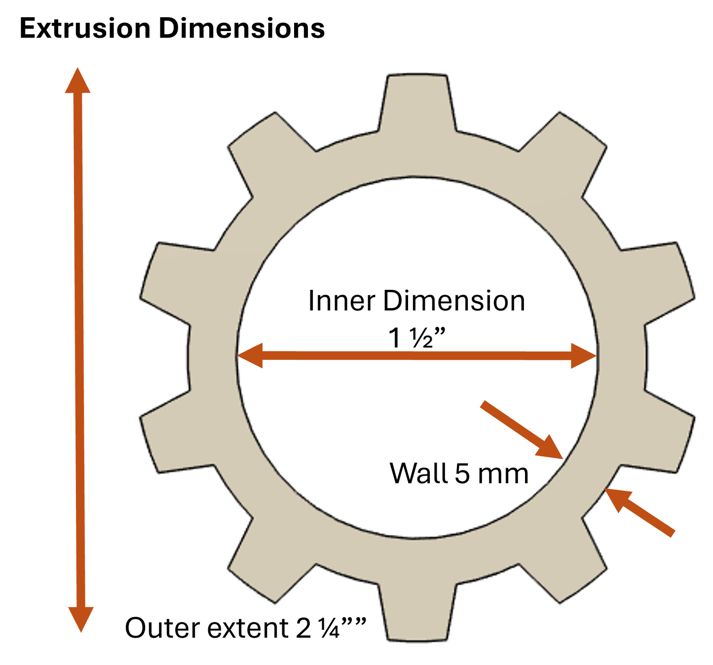 Handheld - Hollow Die - Full Bore Gear
