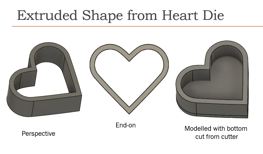 Square Heart Extruder Die