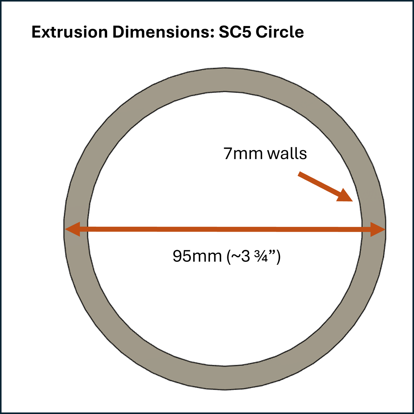 Scott Creek 5 - Circle - Clay Extruder Die