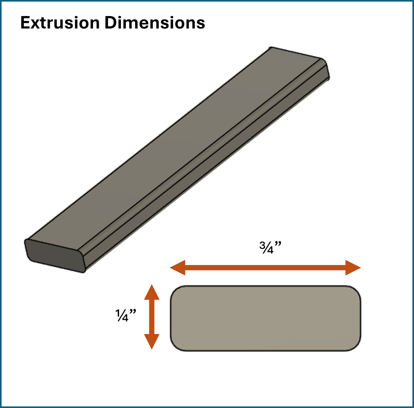 Square Die for Flat Basket Strips