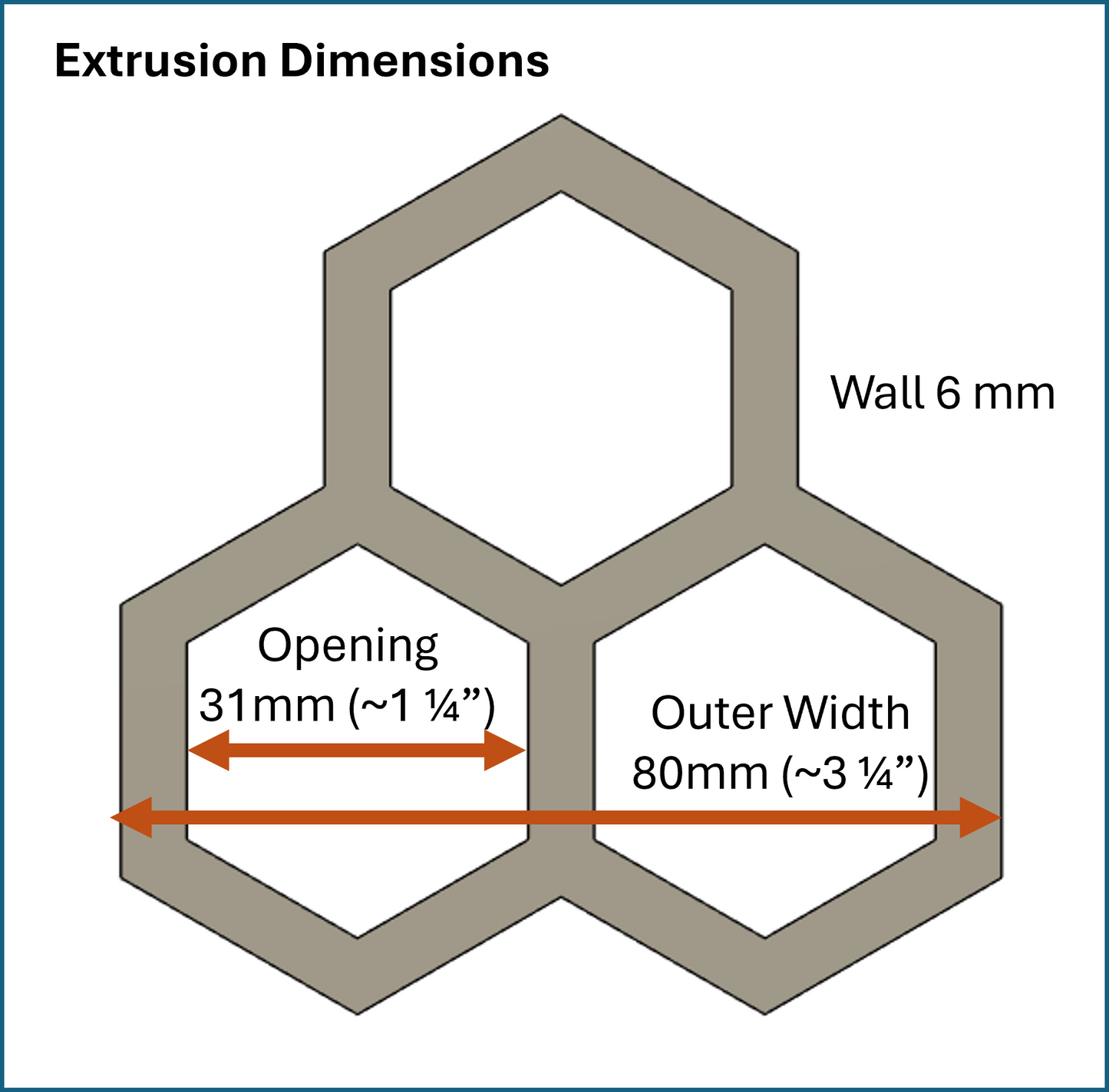 Square Die for Three Hexagons Extrusion