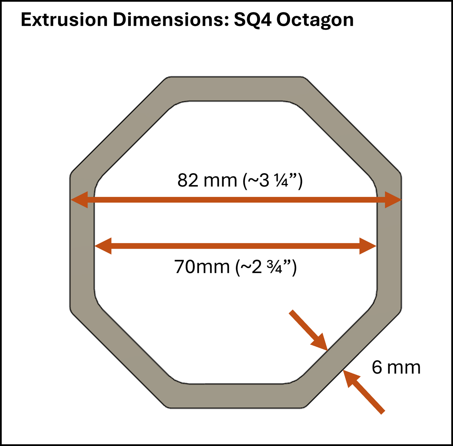 Square Octagon Die