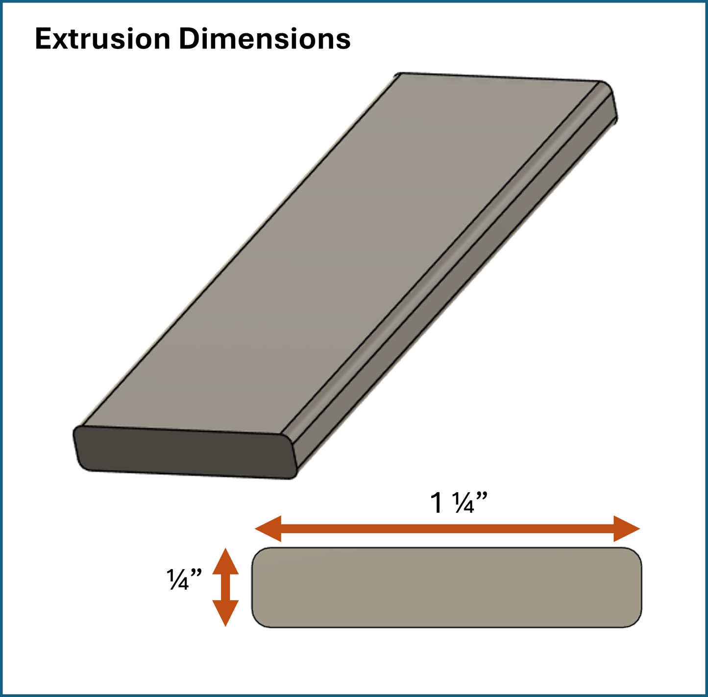 Square Die for Flat Basket Strips