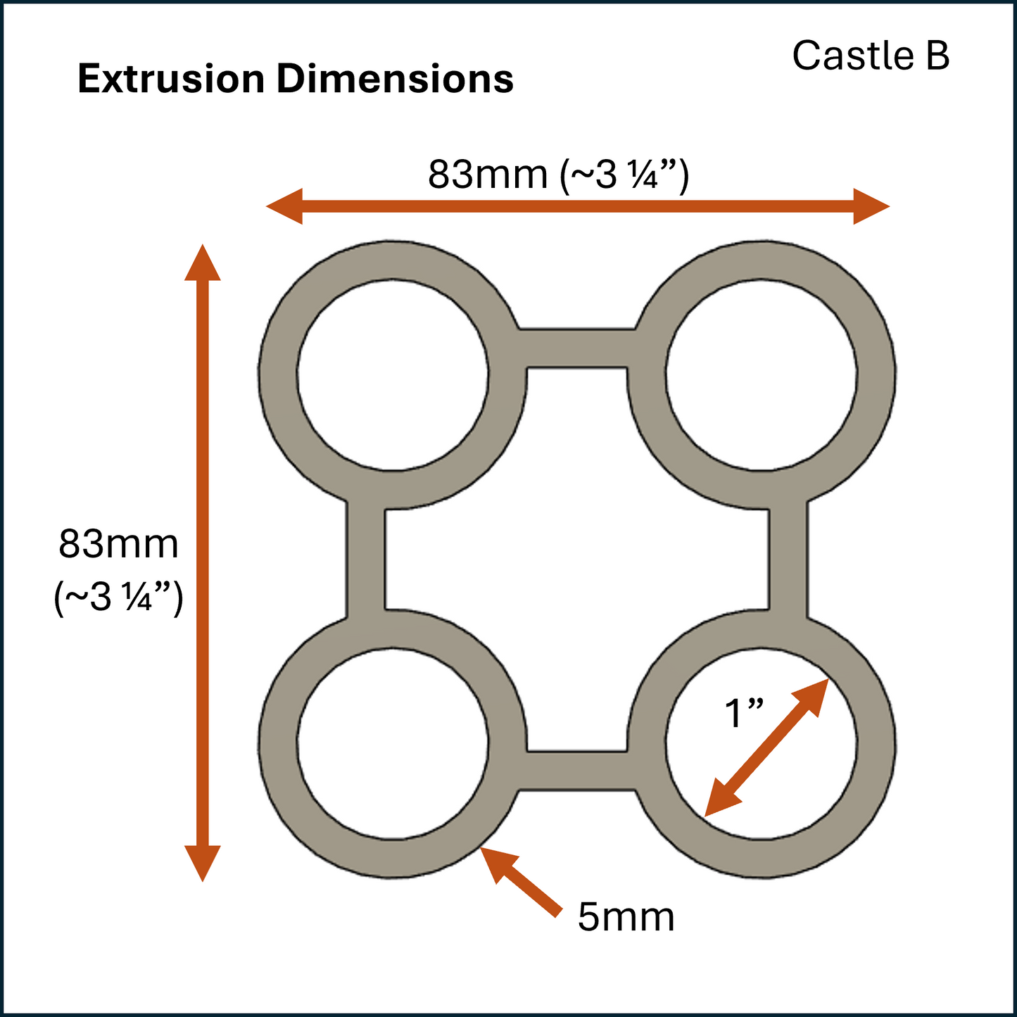 Square Castle Dies