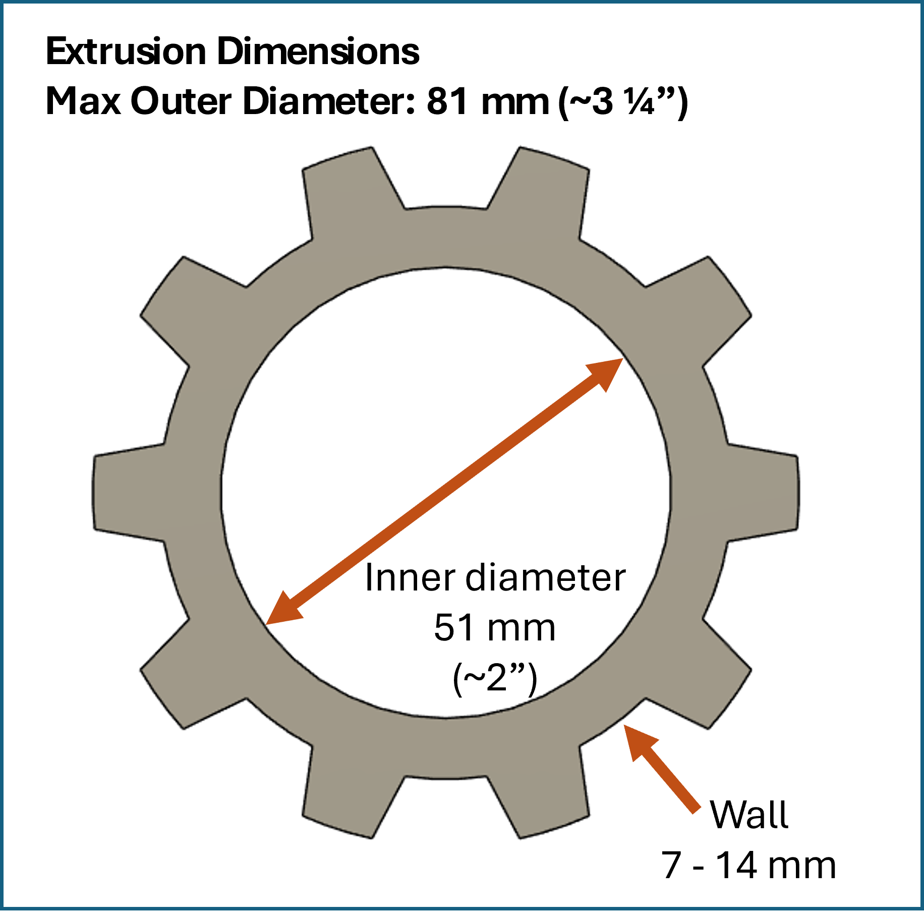 Square Gear Extruder Die – LittleChip Tools