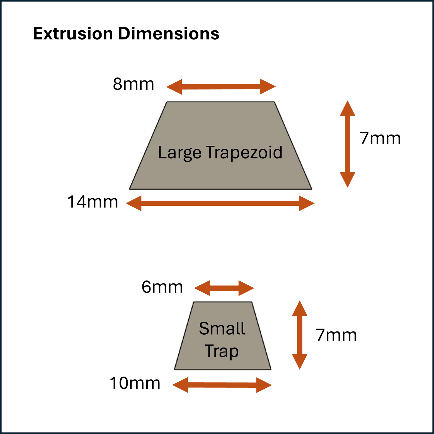 Handheld - Trapezoid - Clay Extrusion Die